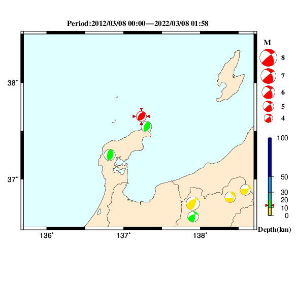過去に起きた地震のＣＭＴ解
