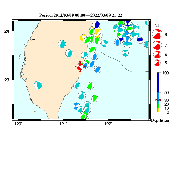 過去に起きた地震のＣＭＴ解