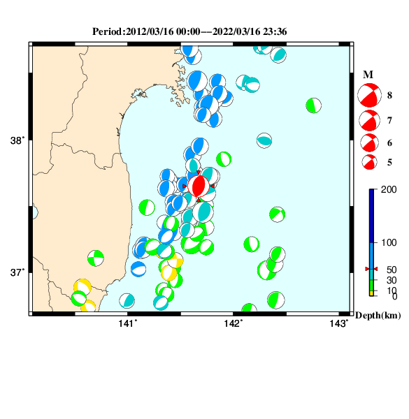 過去に起きた地震のＣＭＴ解