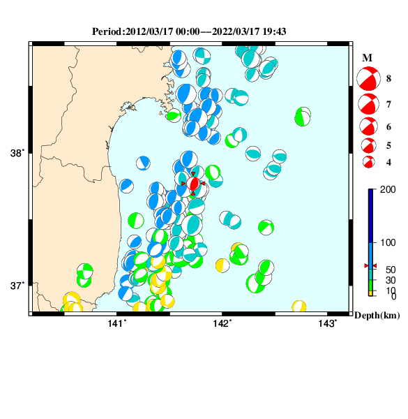 過去に起きた地震のＣＭＴ解