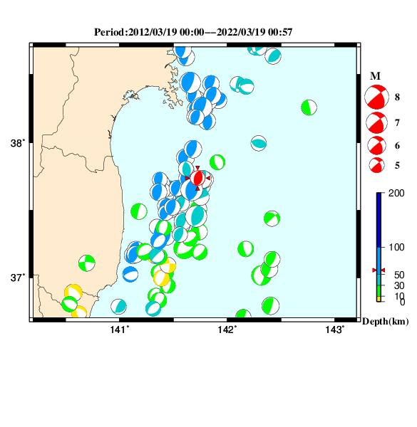 過去に起きた地震のＣＭＴ解