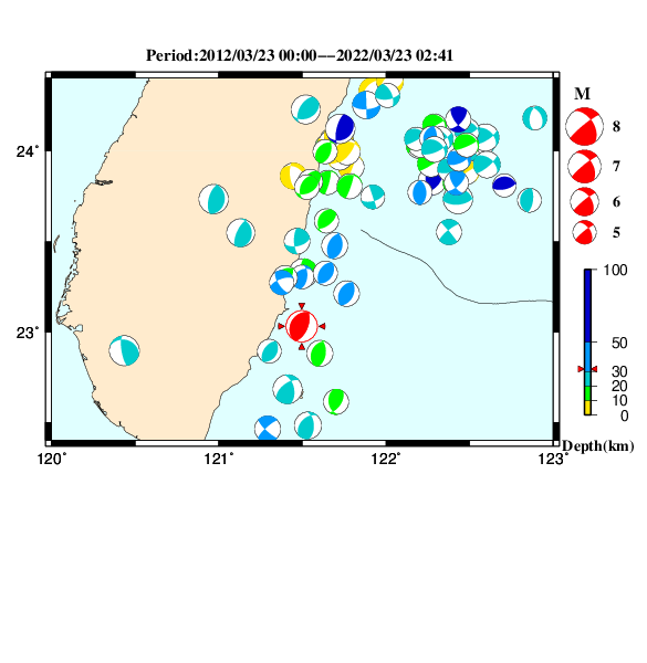 過去に起きた地震のＣＭＴ解