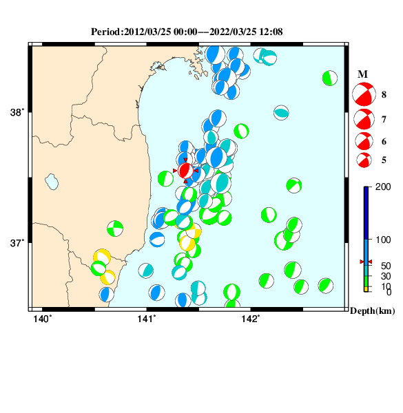 過去に起きた地震のＣＭＴ解