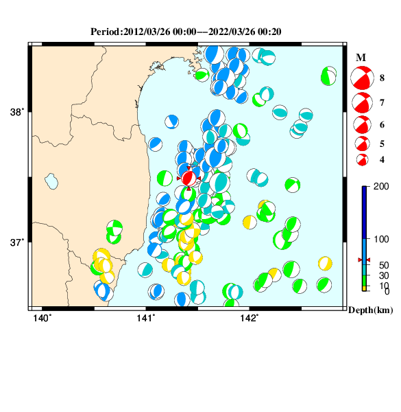 過去に起きた地震のＣＭＴ解