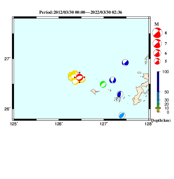 過去に起きた地震のＣＭＴ解