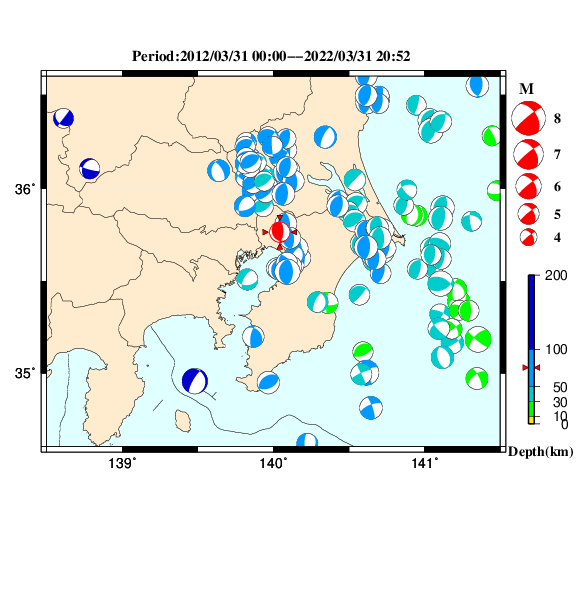 過去に起きた地震のＣＭＴ解