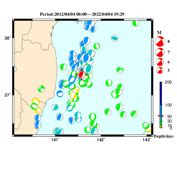 過去に起きた地震のＣＭＴ解