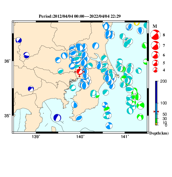 過去に起きた地震のＣＭＴ解