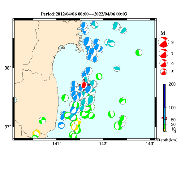 過去に起きた地震のＣＭＴ解