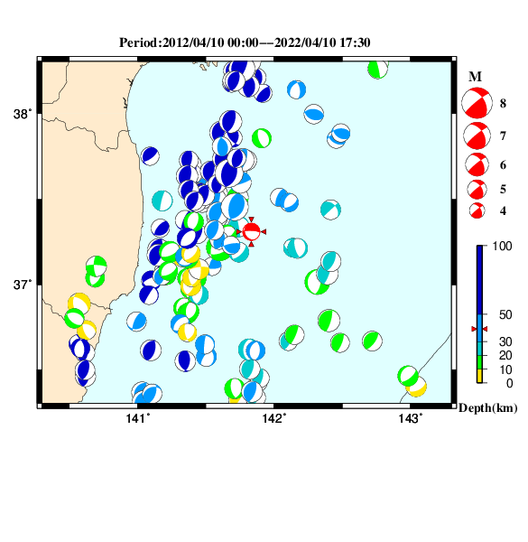 過去に起きた地震のＣＭＴ解