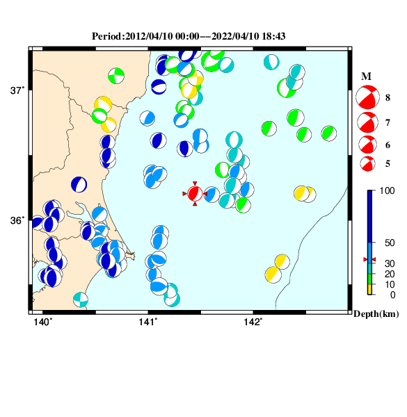過去に起きた地震のＣＭＴ解
