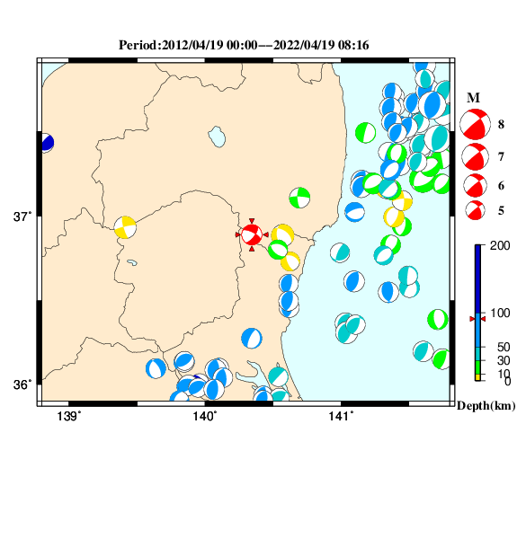 過去に起きた地震のＣＭＴ解