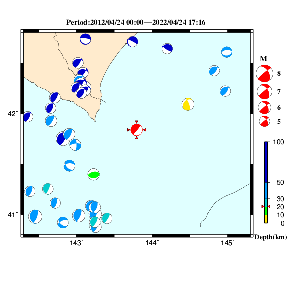 過去に起きた地震のＣＭＴ解