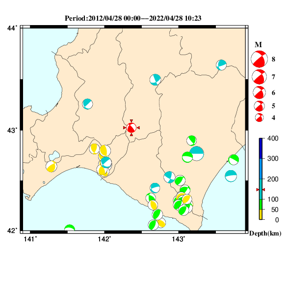 過去に起きた地震のＣＭＴ解