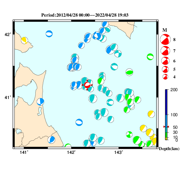 過去に起きた地震のＣＭＴ解