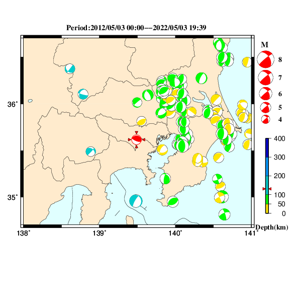 過去に起きた地震のＣＭＴ解