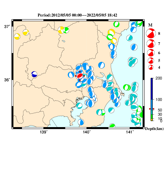 過去に起きた地震のＣＭＴ解