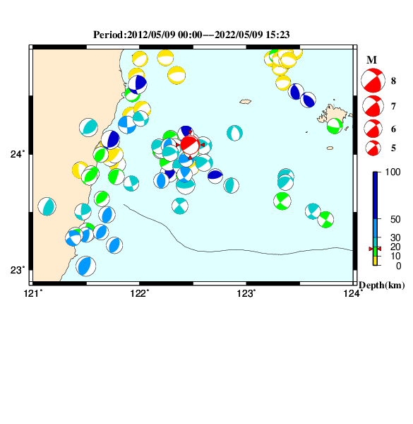 過去に起きた地震のＣＭＴ解