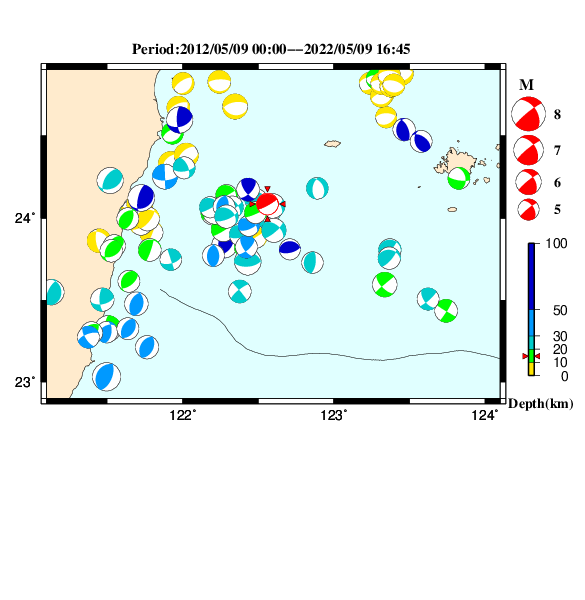 過去に起きた地震のＣＭＴ解