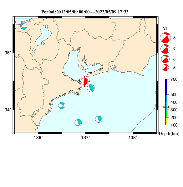 過去に起きた地震のＣＭＴ解