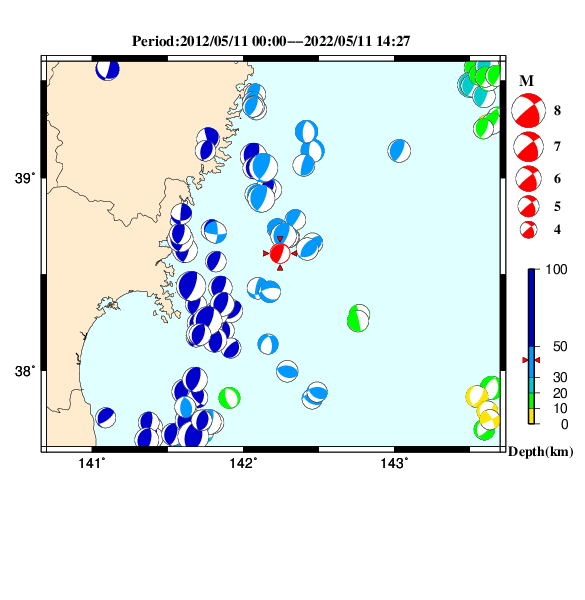 過去に起きた地震のＣＭＴ解