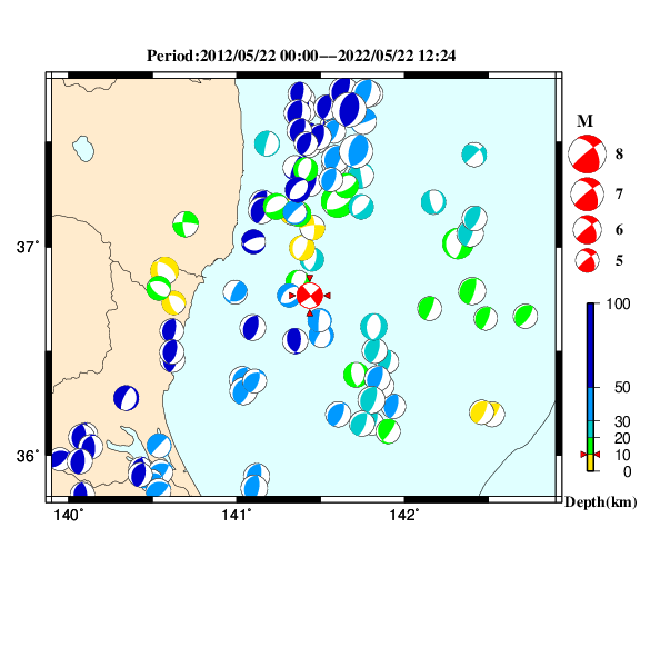 過去に起きた地震のＣＭＴ解