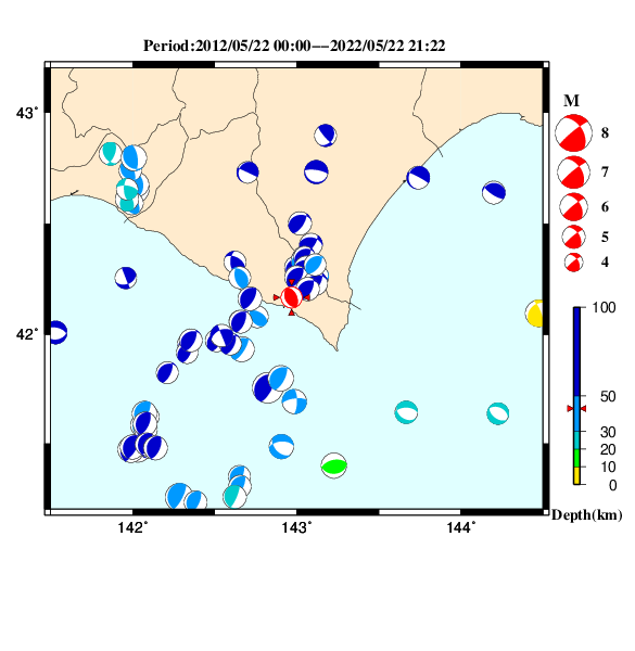 過去に起きた地震のＣＭＴ解