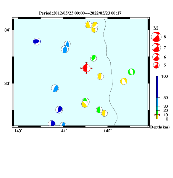 過去に起きた地震のＣＭＴ解