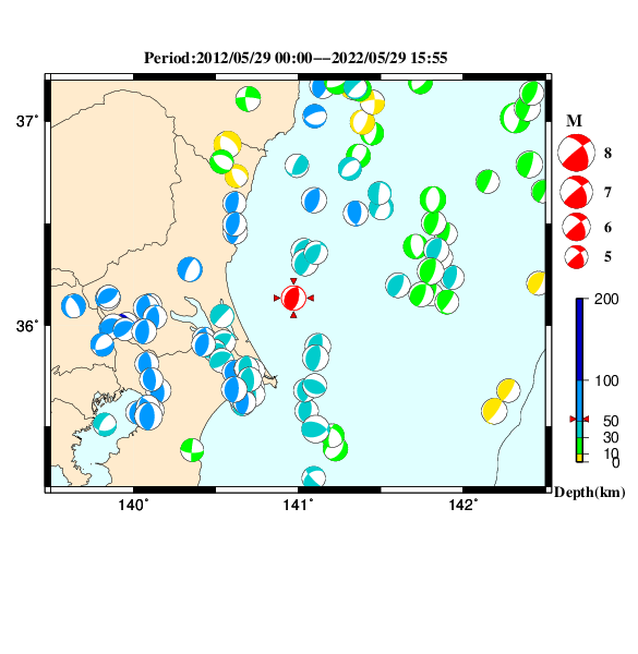 過去に起きた地震のＣＭＴ解