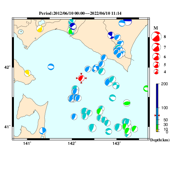 過去に起きた地震のＣＭＴ解