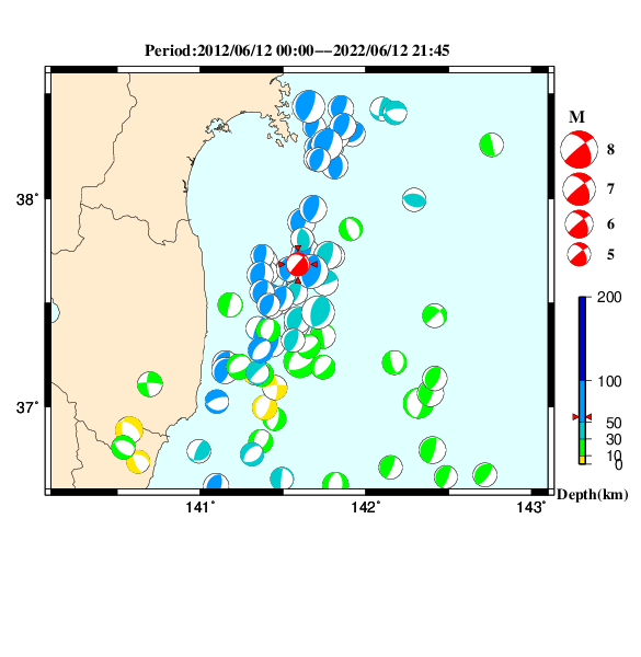 過去に起きた地震のＣＭＴ解