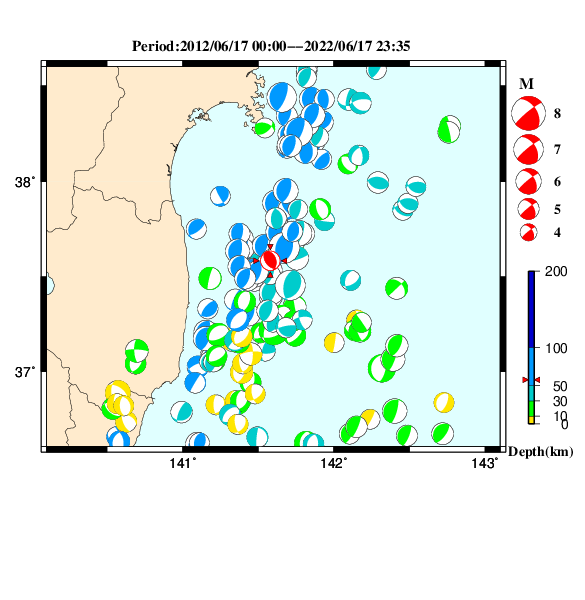 過去に起きた地震のＣＭＴ解