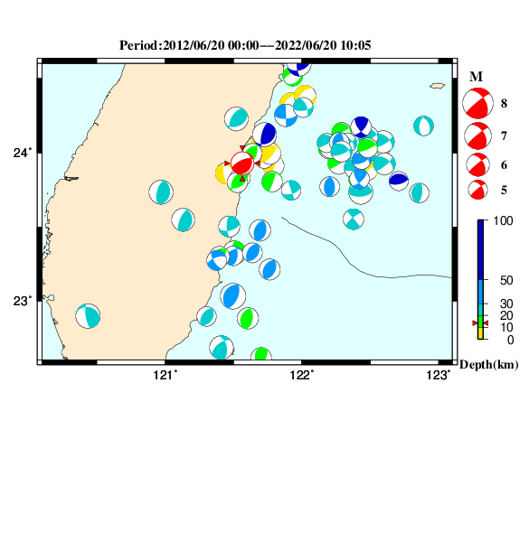 過去に起きた地震のＣＭＴ解