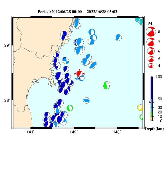 過去に起きた地震のＣＭＴ解