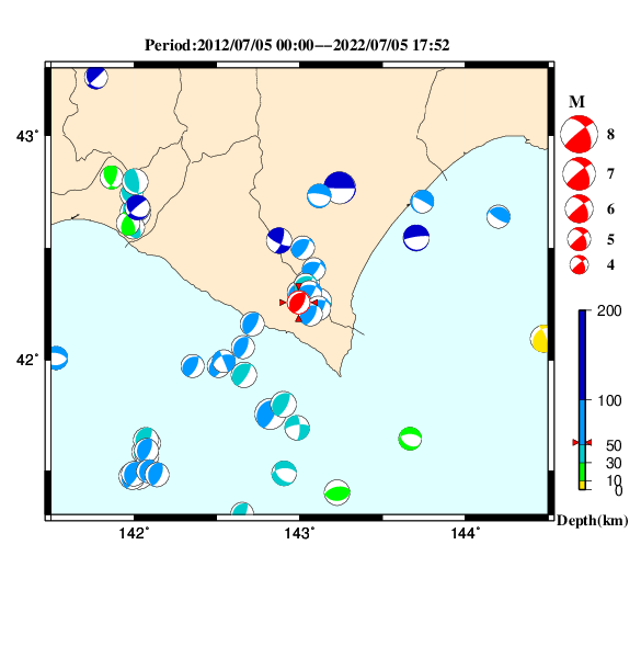 過去に起きた地震のＣＭＴ解