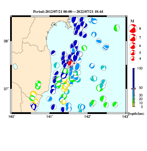 過去に起きた地震のＣＭＴ解
