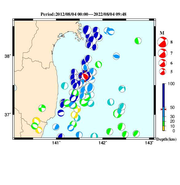 過去に起きた地震のＣＭＴ解