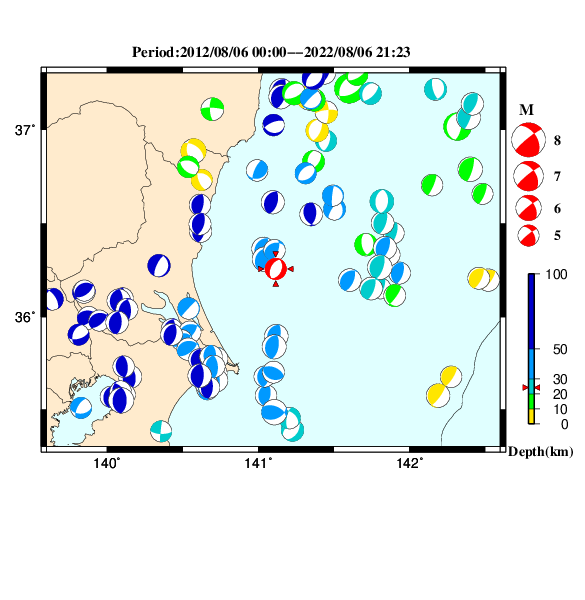 過去に起きた地震のＣＭＴ解