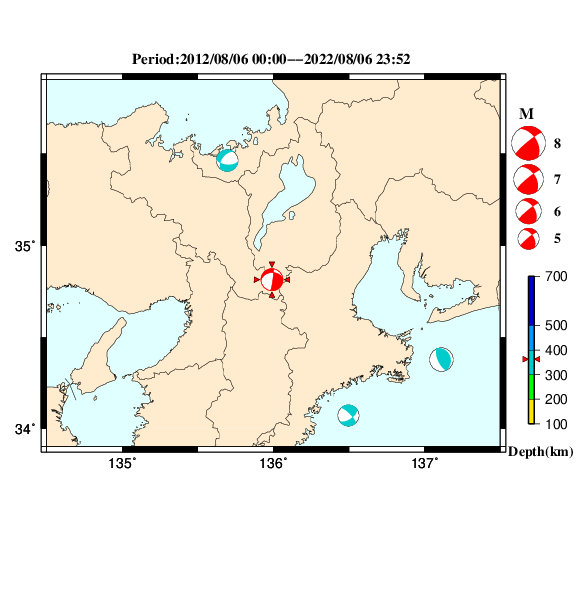 過去に起きた地震のＣＭＴ解