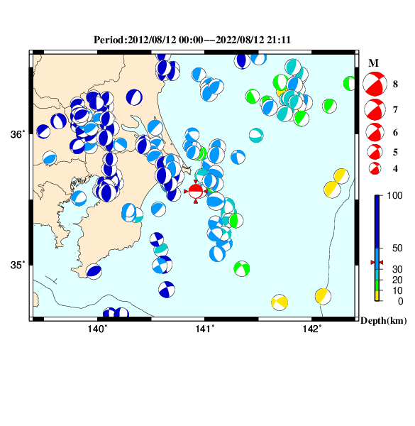 過去に起きた地震のＣＭＴ解