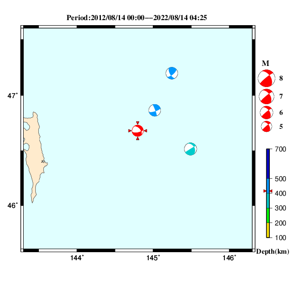 過去に起きた地震のＣＭＴ解