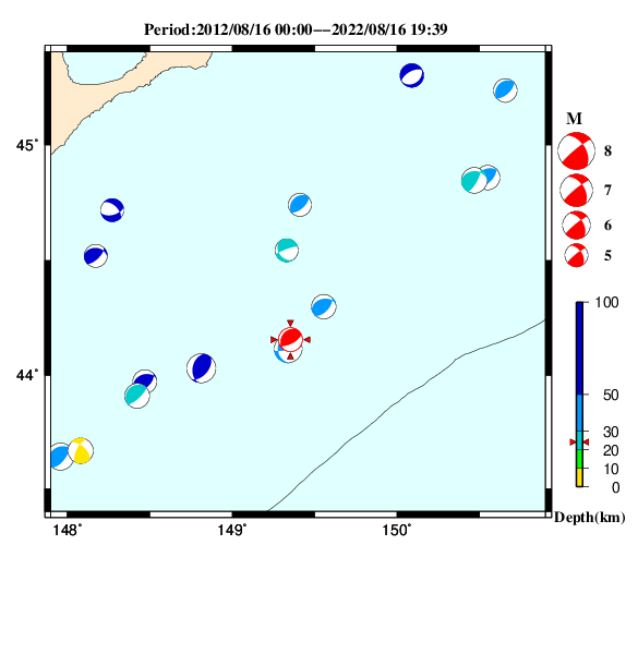 過去に起きた地震のＣＭＴ解