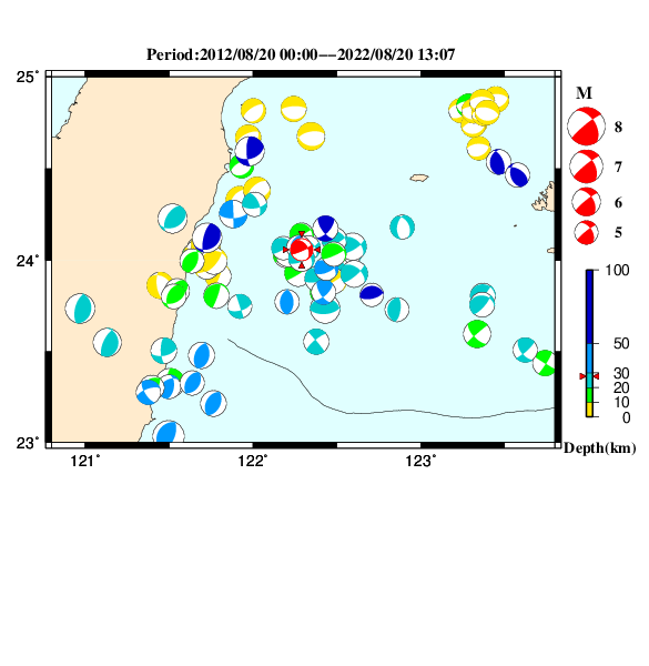 過去に起きた地震のＣＭＴ解