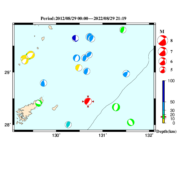 過去に起きた地震のＣＭＴ解
