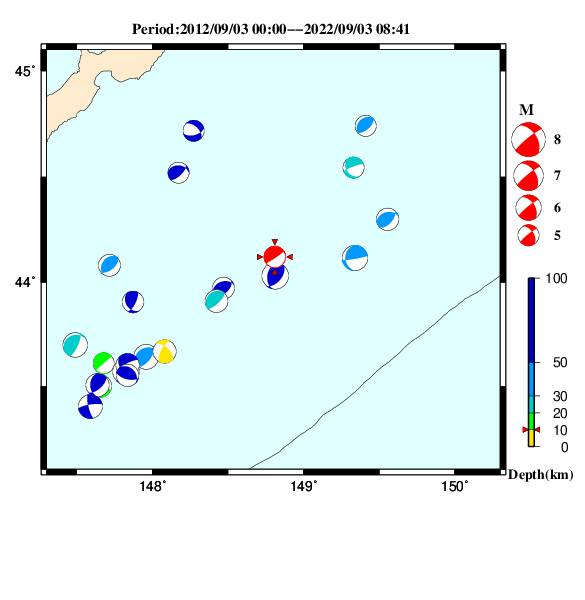 過去に起きた地震のＣＭＴ解