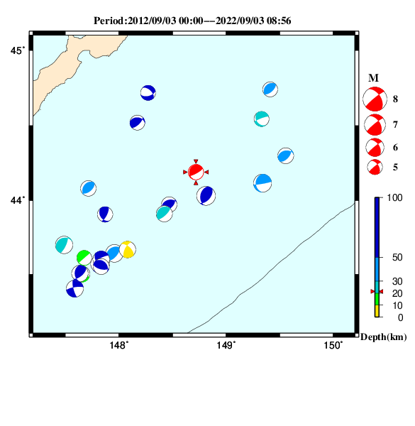 過去に起きた地震のＣＭＴ解