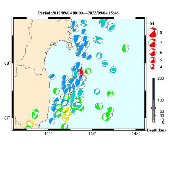 過去に起きた地震のＣＭＴ解