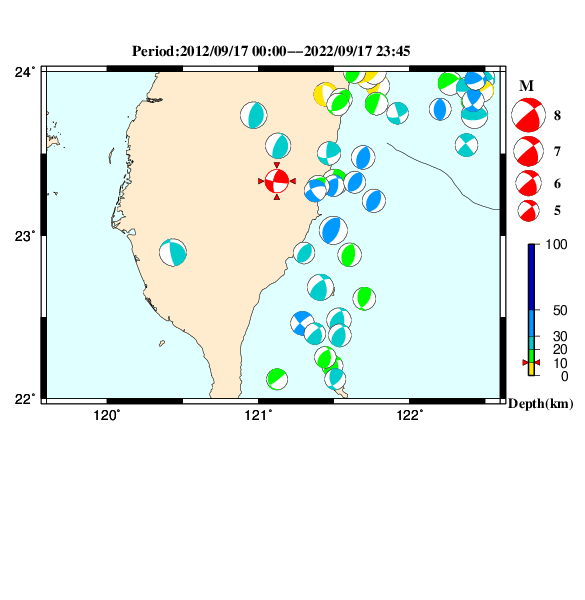 過去に起きた地震のＣＭＴ解