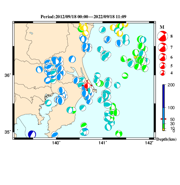 過去に起きた地震のＣＭＴ解