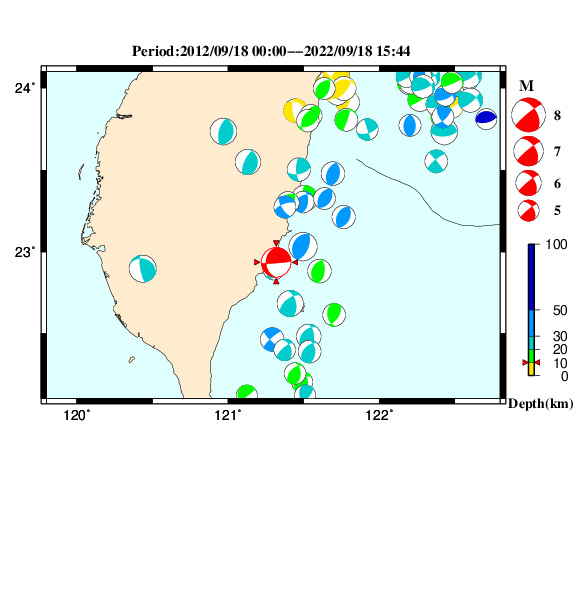 過去に起きた地震のＣＭＴ解
